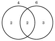 Least common multiple