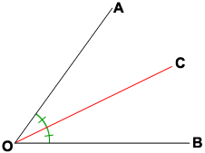 bisects line geometry