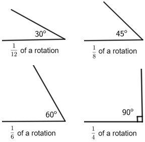 Angle Degrees 90