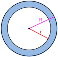 Concentric circles