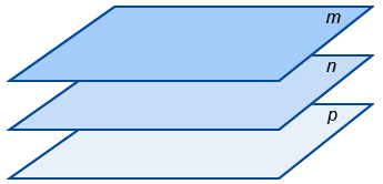 Parallel planes