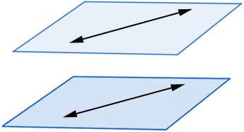 parallel planes definition