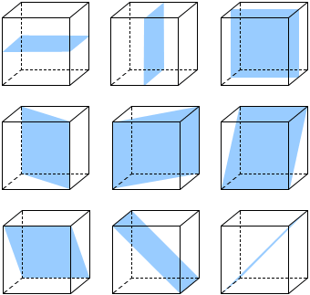 Plane symmetry