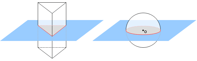 Line symmetry, reflective symmetry & rotational symmetry explained