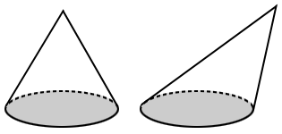 equation of a 3d cone