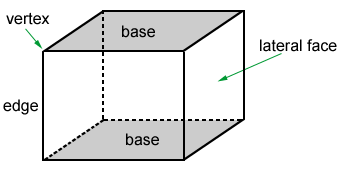 Cuboid