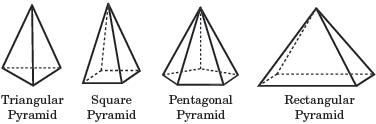 Pyramid Shape Examples