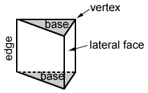 triangular prism shape