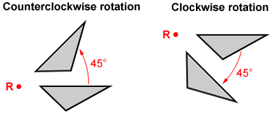 In the figure below, Triangle A has been rotated about the origin