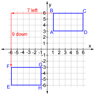 definition of translation in math