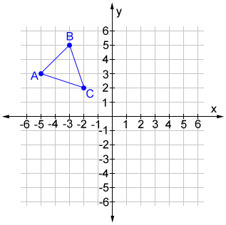 definition of translation in math