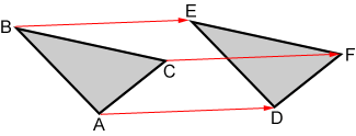 definition of translation in math