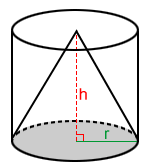 introduction to the volume of a cone assignment