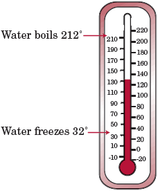 celsius scale definition